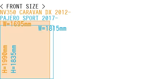 #NV350 CARAVAN DX 2012- + PAJERO SPORT 2017-